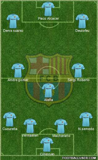 F.C. Barcelona Formation 2017
