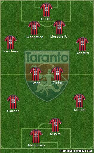 Taranto Formation 2017