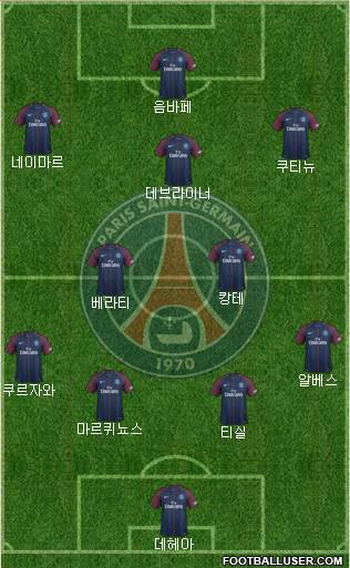 Paris Saint-Germain Formation 2017