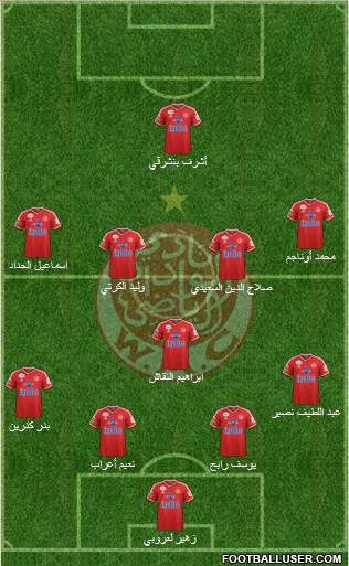 Wydad Athletic Club football formation