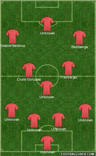 Dream Team Formation 2017