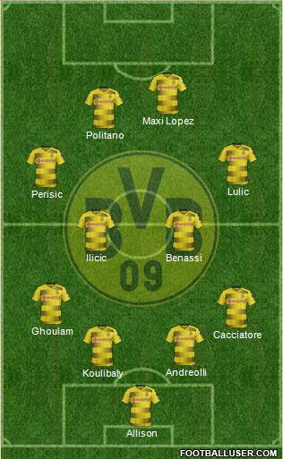 Borussia Dortmund Formation 2017