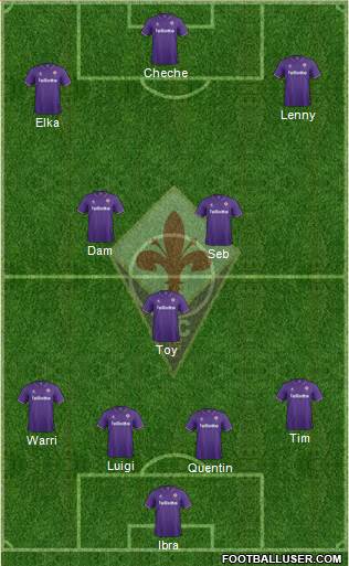 Fiorentina Formation 2017