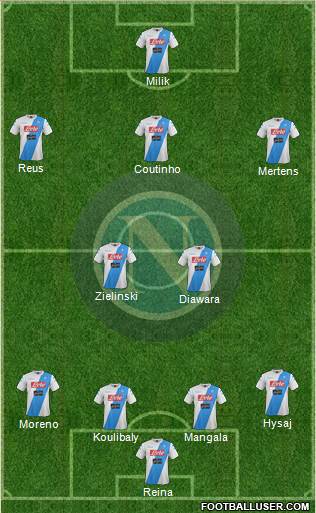 Napoli Formation 2017