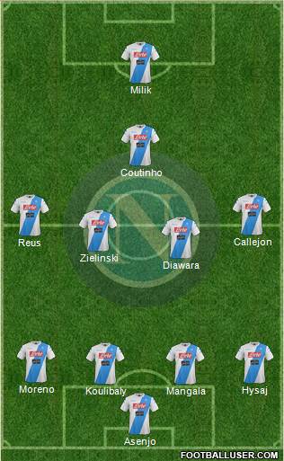 Napoli Formation 2017