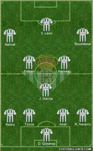 Real Betis B., S.A.D. Formation 2017