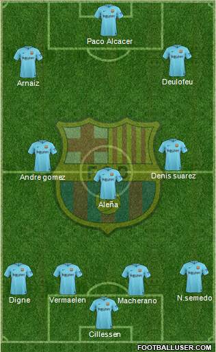 F.C. Barcelona Formation 2017