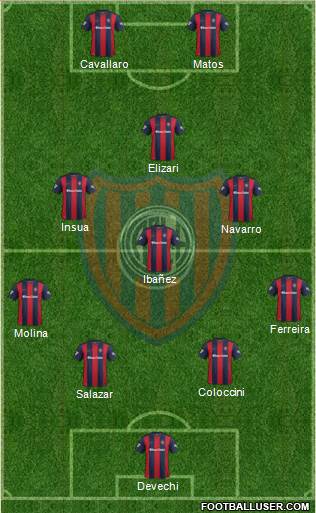 San Lorenzo de Almagro Formation 2017