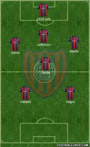 San Lorenzo de Almagro Formation 2017