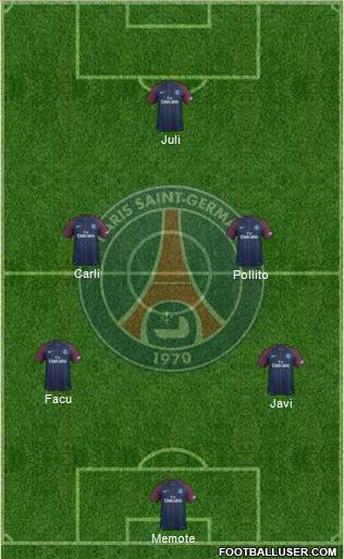 Paris Saint-Germain Formation 2017