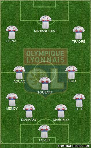Olympique Lyonnais Formation 2017