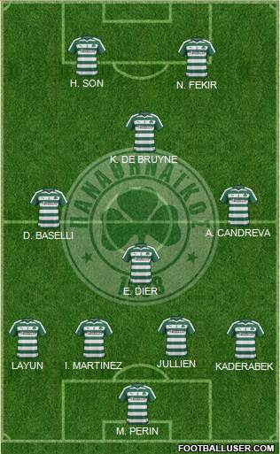Panathinaikos AO Formation 2017