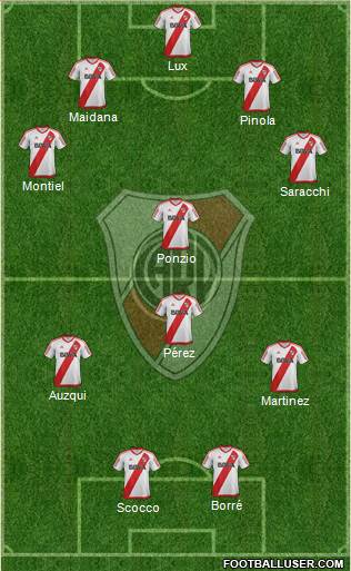 River Plate Formation 2017