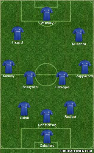 Chelsea Formation 2017