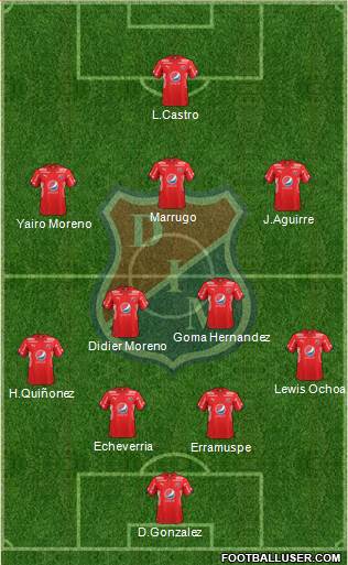 CD Independiente Medellín Formation 2017