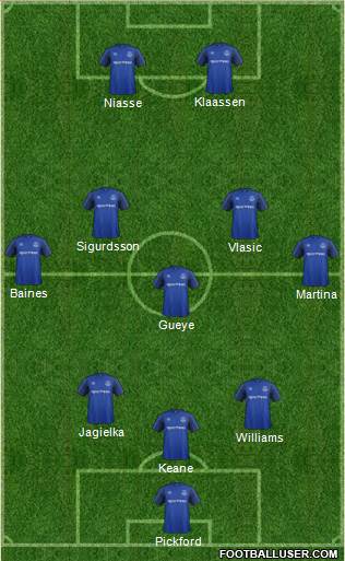 Everton Formation 2017