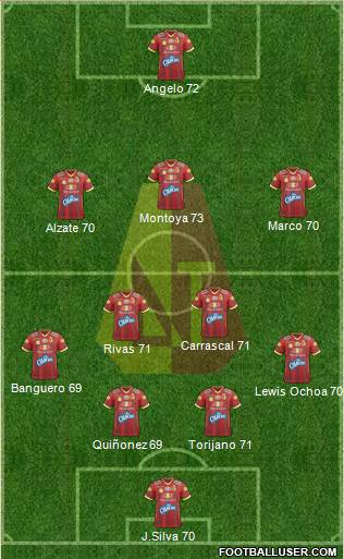 CC Deportes Tolima Formation 2017