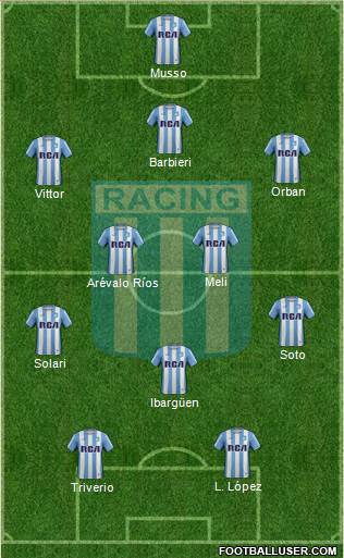 Racing Club Formation 2017