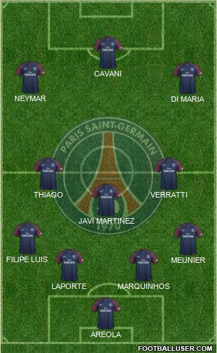 Paris Saint-Germain Formation 2017