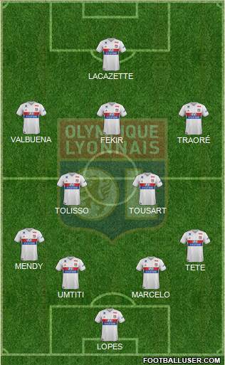 Olympique Lyonnais Formation 2017