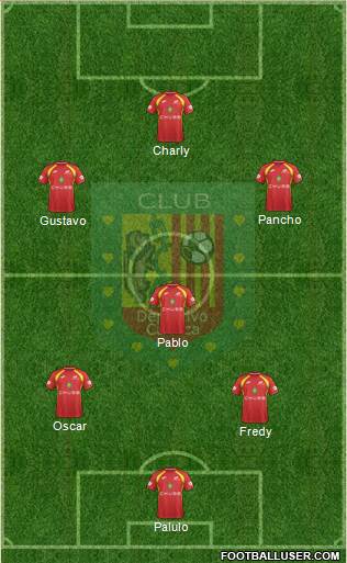 CS Deportivo Cuenca Formation 2017
