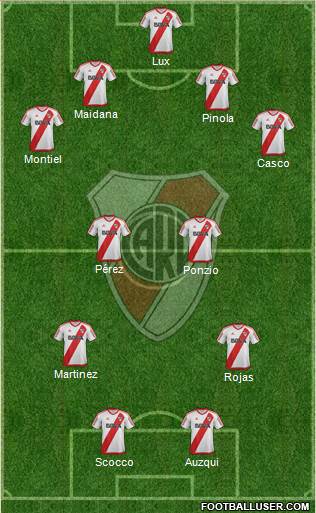 River Plate Formation 2017