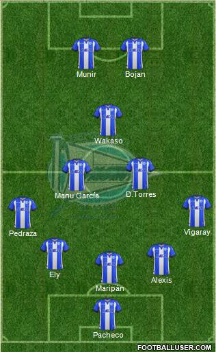 D. Alavés S.A.D. Formation 2017