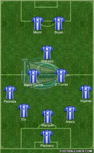 D. Alavés S.A.D. 4-1-2-3 football formation