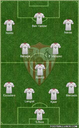 Sevilla F.C., S.A.D. Formation 2017