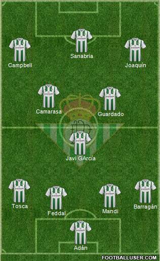 Real Betis B., S.A.D. Formation 2017