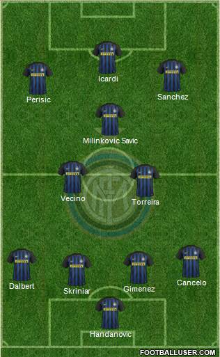 F.C. Internazionale Formation 2017