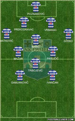 NK Osijek Formation 2017