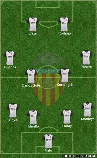 Valencia C.F., S.A.D. Formation 2017