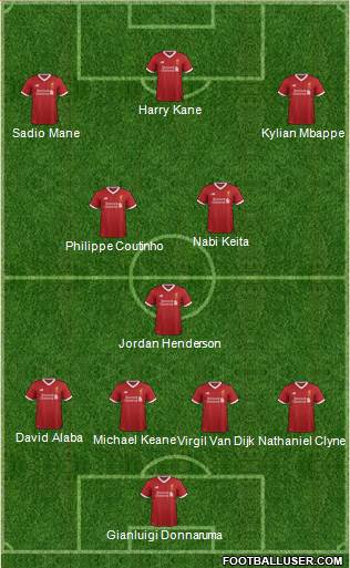 Liverpool Formation 2017