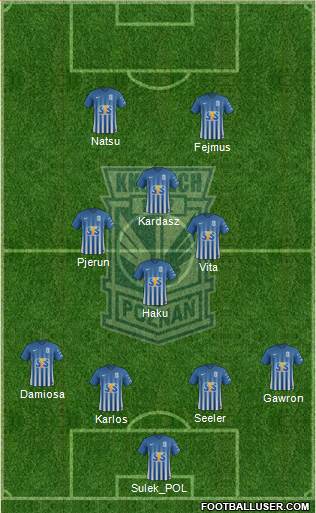 Lech Poznan football formation