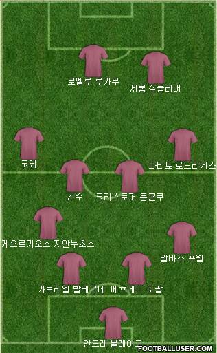 Fifa Team Formation 2017