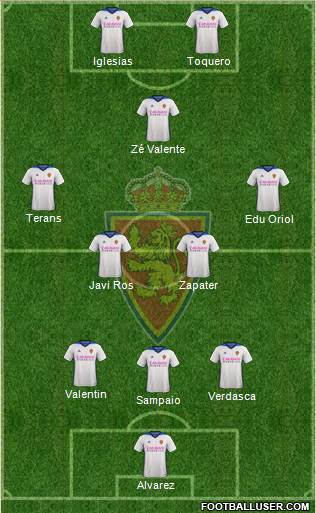 R. Zaragoza S.A.D. Formation 2017