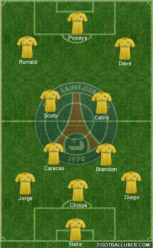 Paris Saint-Germain Formation 2017