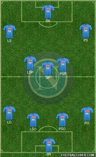 Napoli Formation 2017