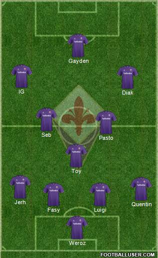 Fiorentina Formation 2017