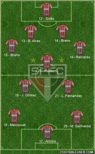 São Paulo FC Formation 2017
