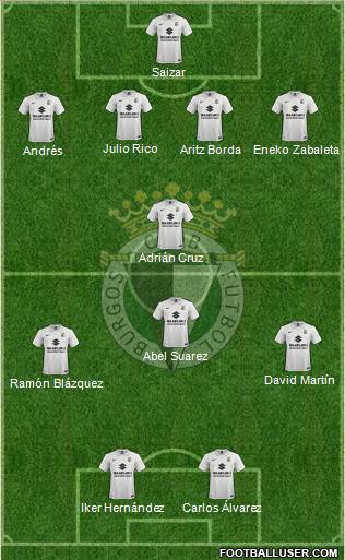 Burgos C.F., S.A.D. Formation 2017
