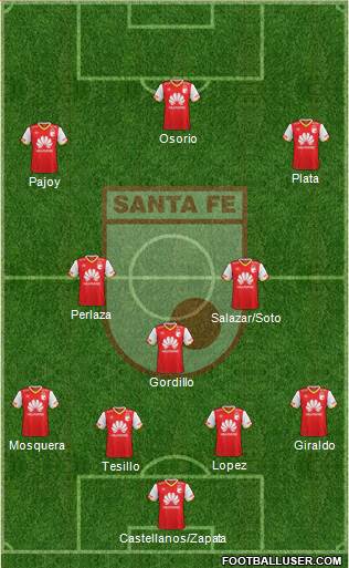 Santa Fe CD Formation 2017