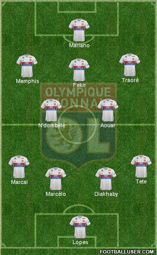 Olympique Lyonnais Formation 2017