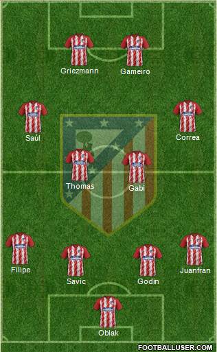 C. Atlético Madrid S.A.D. 4-1-2-3 football formation