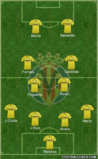 Villarreal C.F., S.A.D. 4-2-1-3 football formation