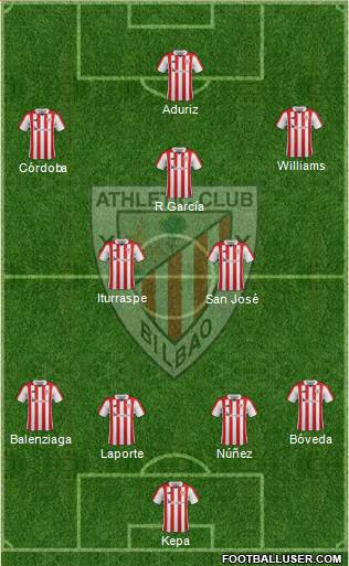 Athletic Club 4-1-3-2 football formation