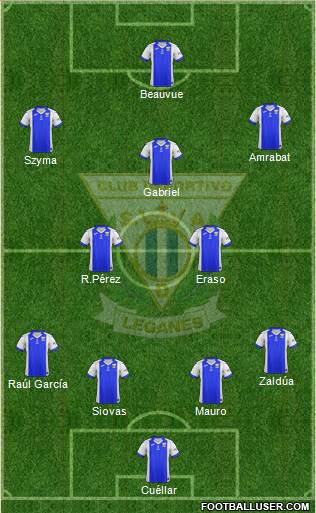 C.D. Leganés S.A.D. 4-1-3-2 football formation