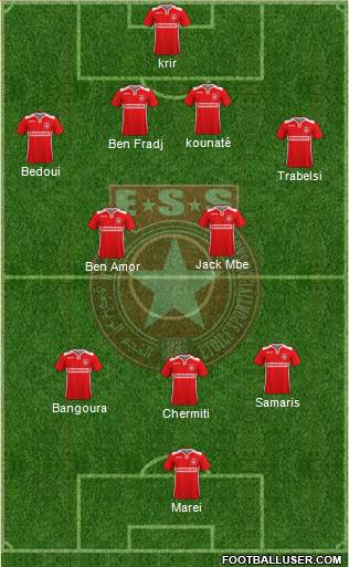 Etoile Sportive du Sahel Formation 2017