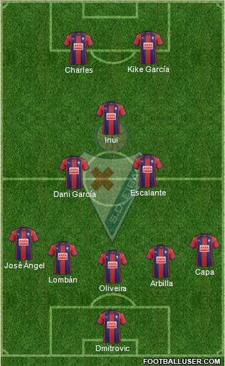 S.D. Eibar S.A.D.